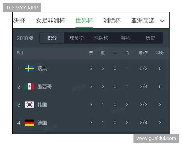 厄瓜多尔库拉索中国裁判世界杯